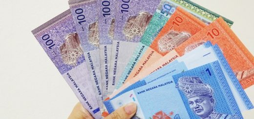 マレーシア-通貨-リンギット